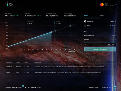 RYCE Crypto Currency crypto design ui ux