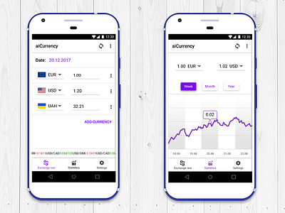 Currency App