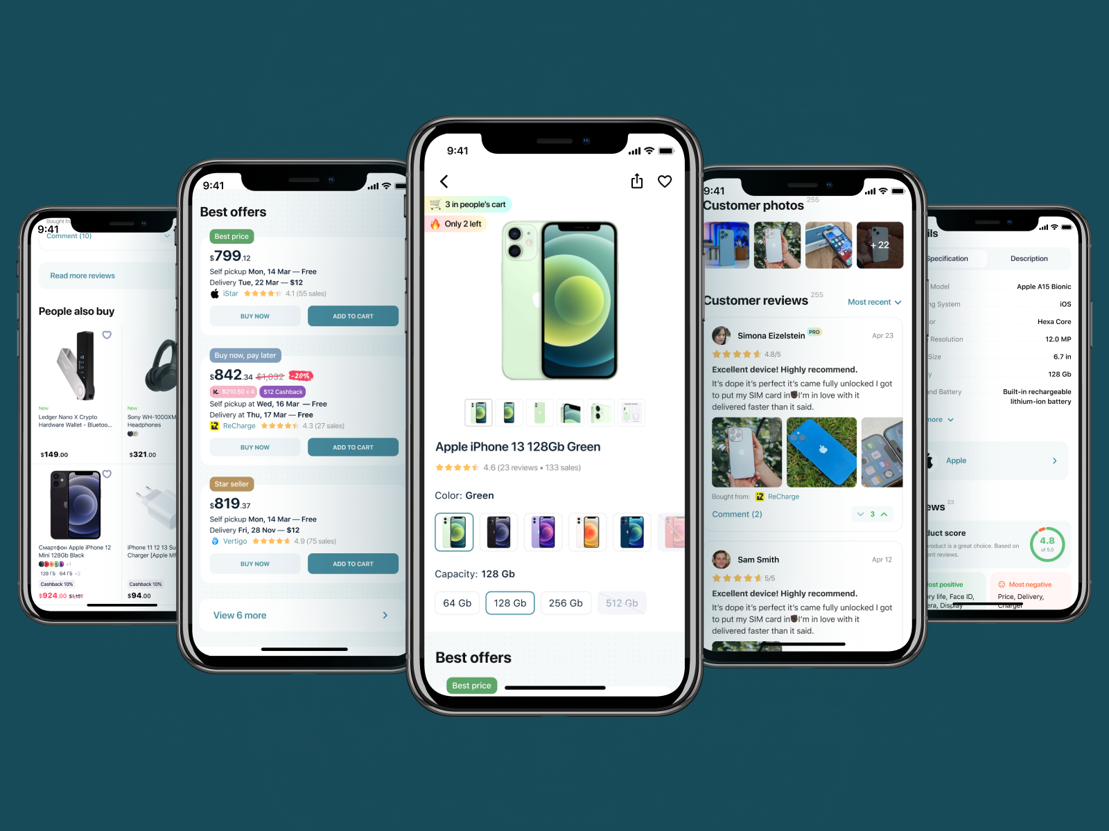 Product card | Design concept