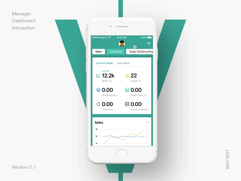 KPI dashboard | Concept analytics animation app crm dashboard flinto gif graph interaction ios minimal motion