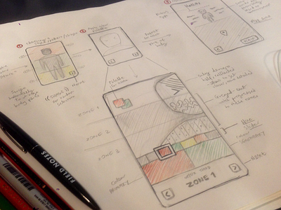 Tribal screens and interactions interactions paper pencil screens sketch sketching wireframe