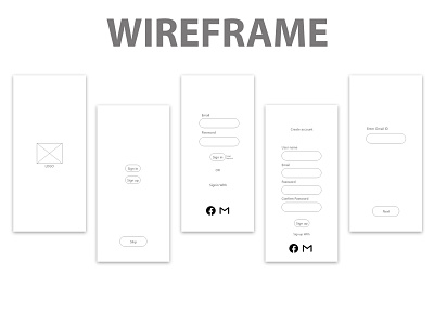 Sign in/Sign up Wire Frame wire frame