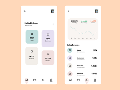 Finance App UI Design branding design finance finance app ui ui design ui ux uidesign uiux ux