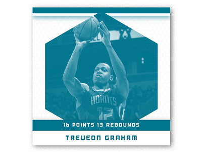 Hornets Summer League Player of Game Graphic animation basketball buzz city charlotte hornets layout motion nba quote stats