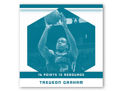 Hornets Summer League Player of Game Graphic