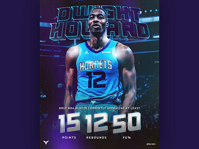 15-12-50 basketball charlotte dwight howard hornets nba