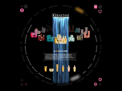 Beauty Reactor. All products on one page. Kerastase