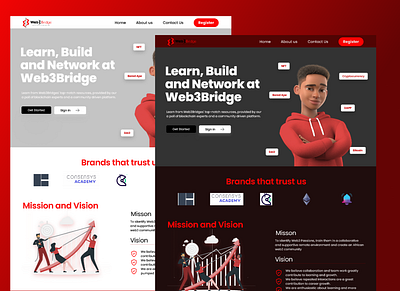 Web3bridge Website Redesign, full website all pages about page about us alumni page branding contact page contact us dark theme design inspiration figma graphic design hiring page illustration landing page light theme logo ui ui design ux design web resdesign website redesign