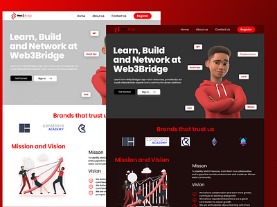 Web3bridge Website Redesign, full website all pages