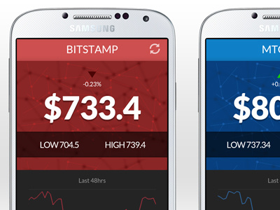 Bitcoin Android App android app bitcoin exchange financial ui