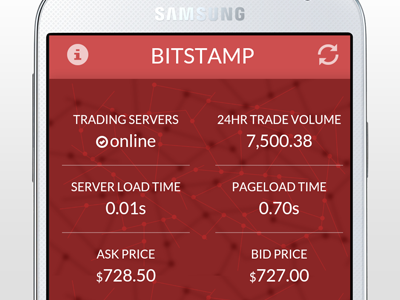 Bitcoin Android App Another View android app bitcoin exchange financial ui