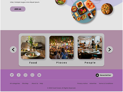 Food website ui sample (2) design footer ui