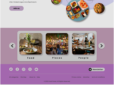 Food website ui sample (2)