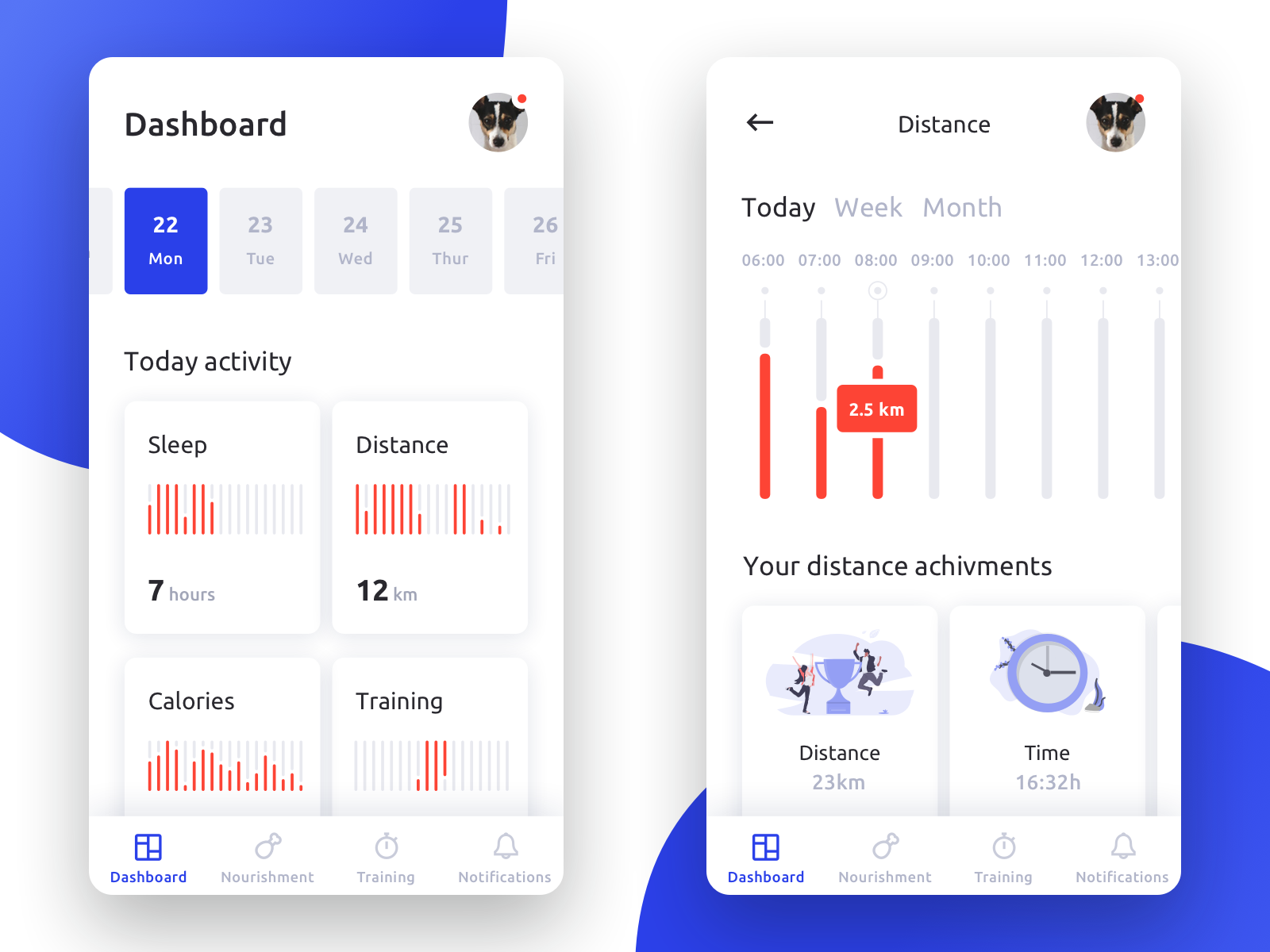 dog tracker with app