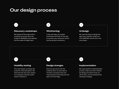 Fintech app UX/UI design: process app app design dark mode design information architecture interface design mobile app mobile app design