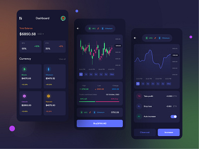 Crypto Currency app app design branding design mobile app mockup ui uidesign user interface