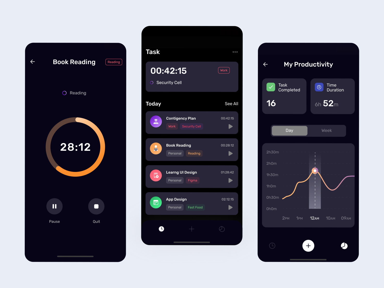 TimePad App by Qurban Ali on Dribbble