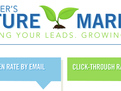 Nuturemarketinginfographic blue green grow infographic leaf typography