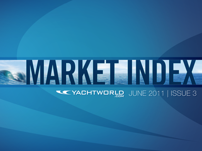 Market Index 2 annual report boat index market report yacht