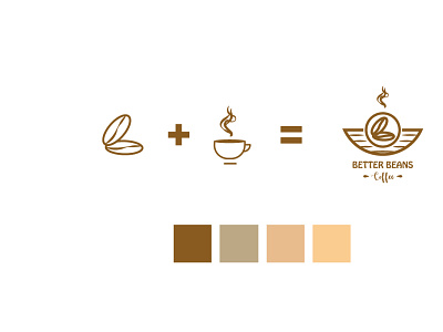 Coffee Brand Logo brand identity branding graphic design logo logo design