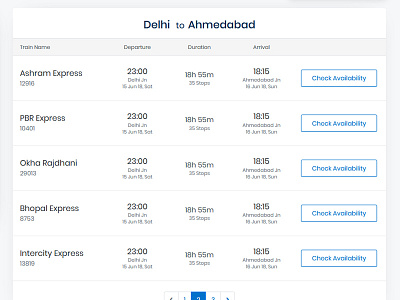 Trains List (Search Results) arrival availability booking departure duration list result search results train trains list