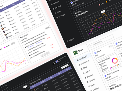 Plantly - Ecommerce dashboard (Light and dark mode)