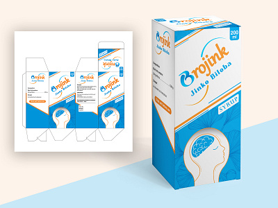 Pharmaceutical Product Packaging Design