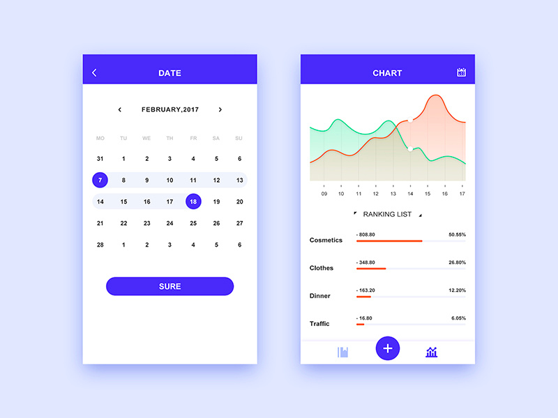 Accounting App by Eagle Liou on Dribbble