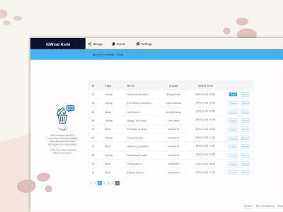 Kichi UI admin dashboard design settings trash ui design web web design work