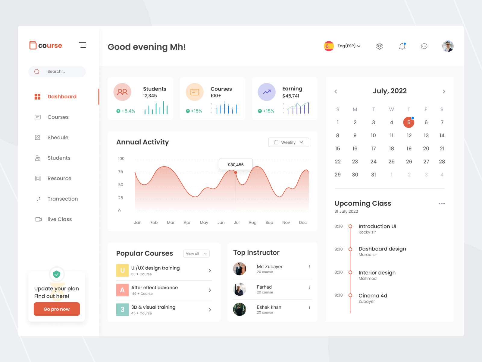 Course Admin management Dashboard by Md. Mahmodul Hasan on Dribbble