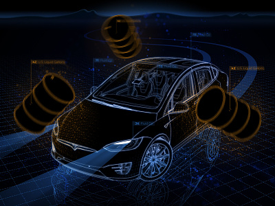 Model X EV energy ev future infographic oil sleek tesla tron