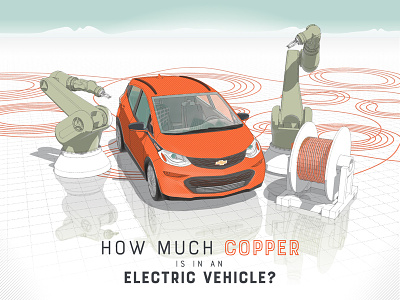 How much copper is in an Electric Vehicle - Infographic Header automobile battery car chevy bolt chevy volt copper electric vehicle ev hybrid illustration infographic lithium