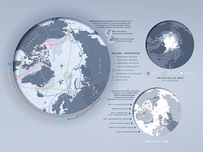Mapping the Arctic arctic cartography climate global warming globe map north pole oil oil discoveries shipping shipping routes