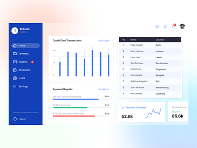 Dashboard UI For Payment Services big sur dashboard financial fintech gradient interface payment uiux