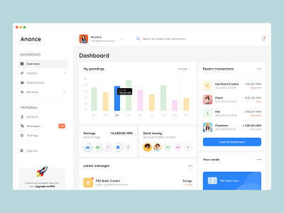 Anance dashboard web app app bank clean color dash dashboard design field graph graphic design layout minimal minimalist modern money ui web web design