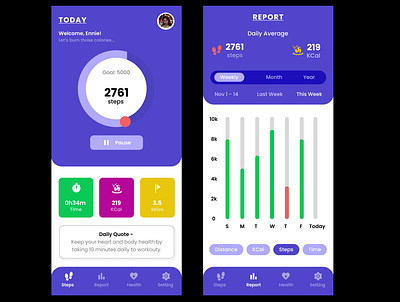 Monitoring Dashboard - Design Challenge 1 branding challenge dashboard design mobile monitoring sports ui ux