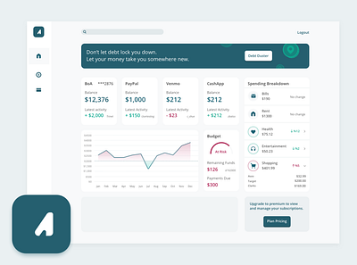 Fintech Dashboard app banking banner dashboard dataviz money paypal ui venmo