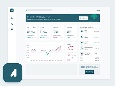 Fintech Dashboard