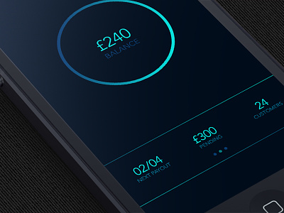PayBook for GoCardless on iPhone (Zoomed) app design avenir gocardless iphone app