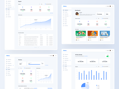 Dashboard for E-Learning Platform admin administration clean dashboard dashboard design layout manage management management tool minimal platform system vietnam