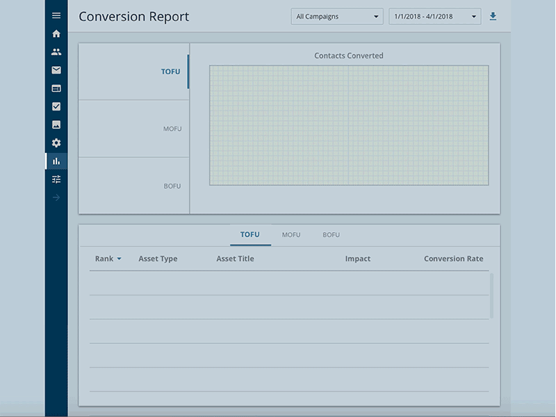 Animated Report chart conversion data tofu