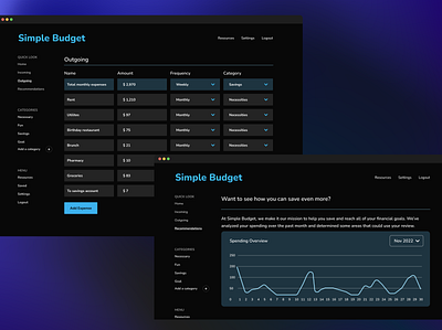 Daily UI 004: Calculator calculator dailyui dailyuisignup design desktop figma ui uichallenge uidesign ux uxchallenge uxdesign