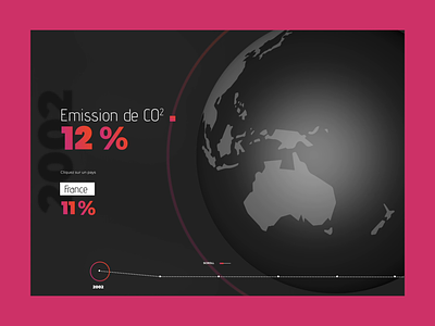 CO2 planète 3d 3d animation art direction datavisualization dataviz design desktop earth motion motion design
