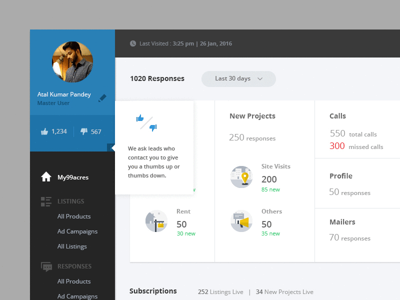 My99acres dashboard redesign