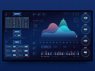 Dashboard UI