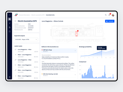 Train monitoring systems