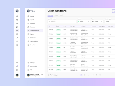 Sample list view application dashboard design desktop desktop app figma figma table figma uxui flags list logistics table tabs ui view