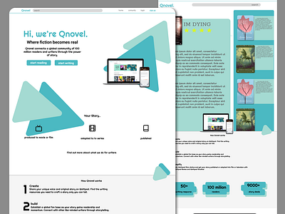Qnovel Website
