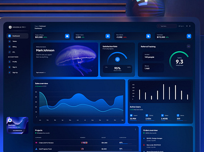 Admin Dashboard Web UI Design admin dashboard app dashboard design design ui uiux ux webui