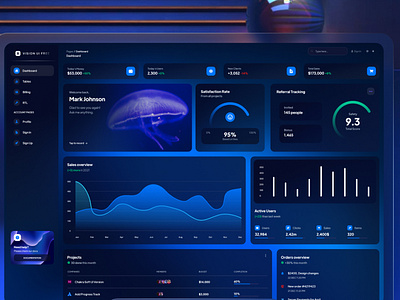 Admin Dashboard Web UI Design